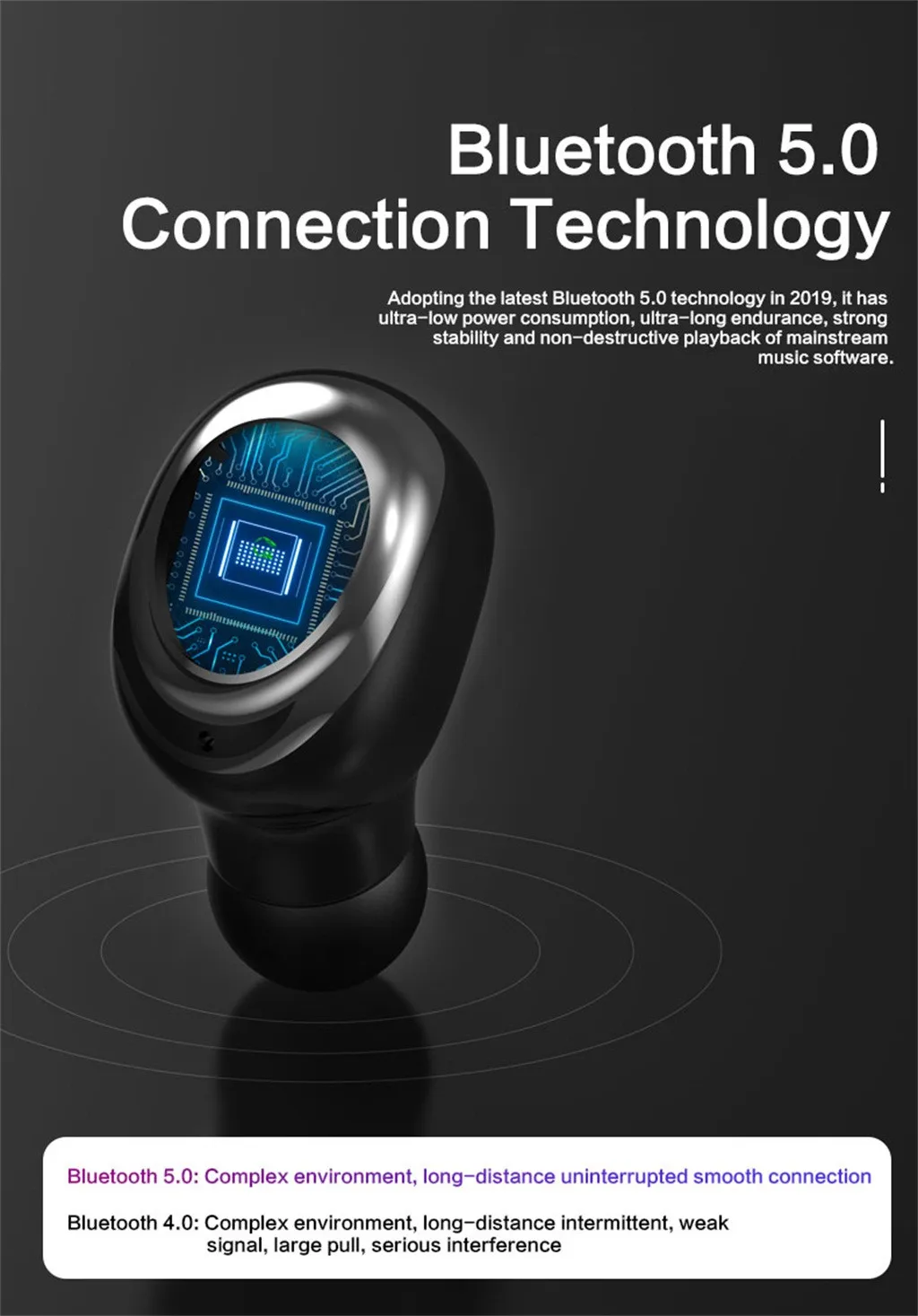 Bluetooth 5,0, гарнитура, беспроводные наушники, мини, в уши, стерео гарнитура, 3500 мА/ч, большая емкость, светодиодный, холодный светильник, IPX5, водонепроницаемый