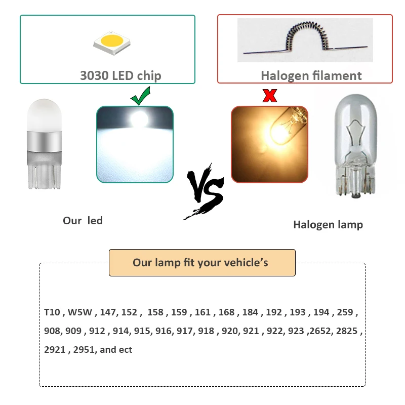 LED   3030, ڵ  Ŭ ,  ǳ , smd t10, w5w, 10 