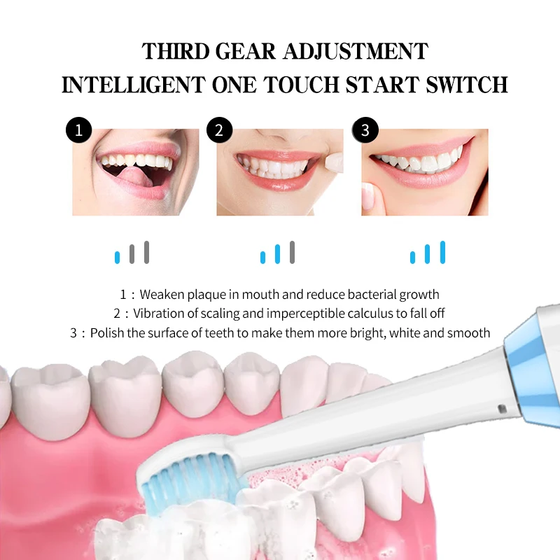 Kemei Sonic Tooth Brush Adult Automatic Electric Toothbrush USB Rechargeable with 3 Heads Replacement IPX7 Waterproof 3 Modes 4