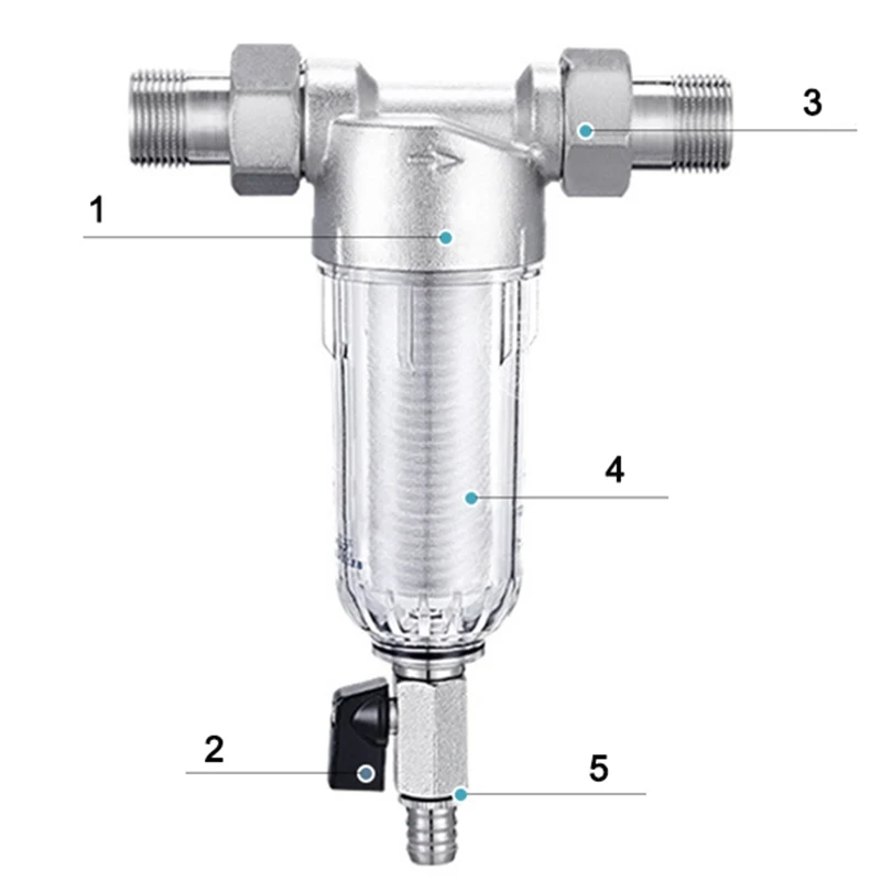 Интерфейсный фильтр для воды, передний фильтр, фильтр для очистки воды, фильтр для очистки воды, фильтр для очистки от накипи, домашний фильтр для очистки воды в ванной, 3/4 I