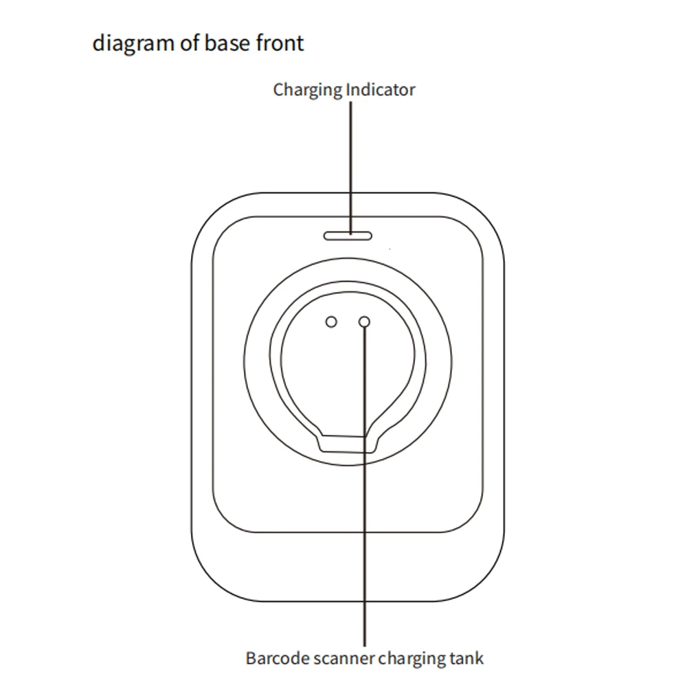 Leitor de Código de Barras qr sem Fio com Fio Isyzonepos Bluetooth Scanner Imagem Portátil Suporte Pdf417 Matriz Dados 1d 2d 9 Cheap Scanners