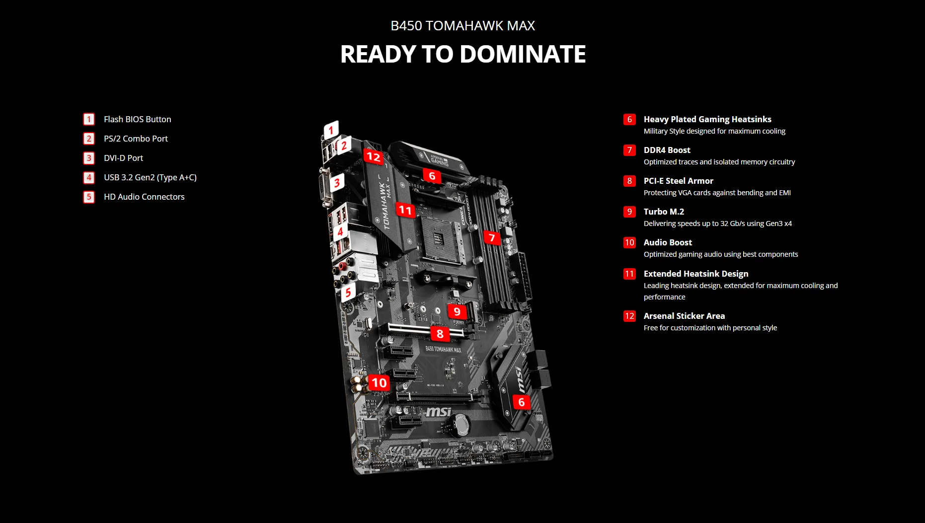 Msi b450 tomahawk проблемы со звуком
