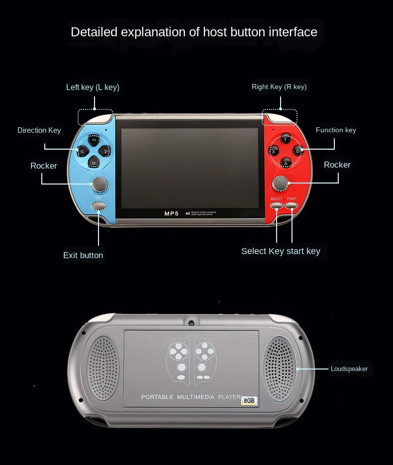 Retro console do jogo de vídeo portátil