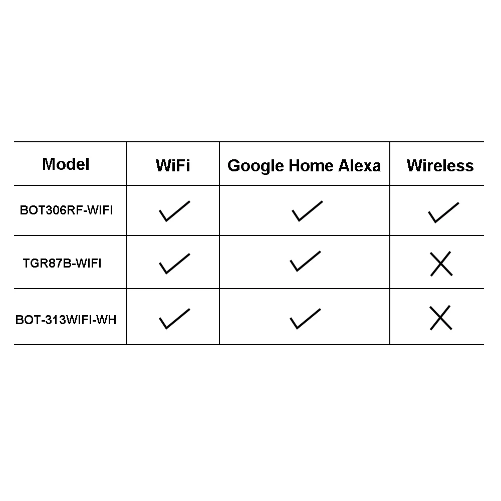 Beok беспроводной Wifi умный термостат для газового котла регулятор температуры Питание от USB работает с Google Home Alexa