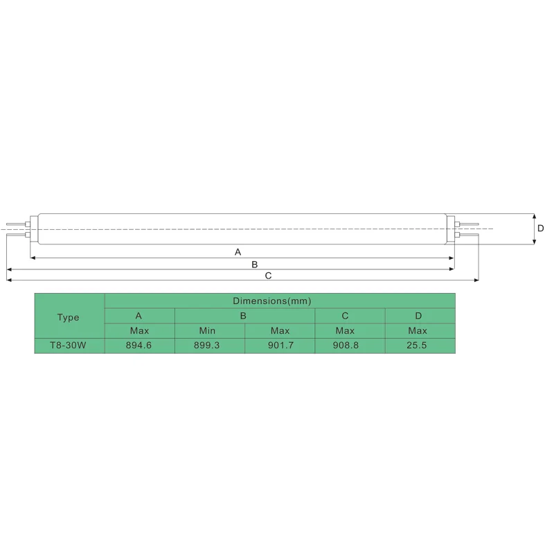 15.0 Reptile Fluorescent Intense Terrarium Tube Lamp,UVA UVB Bulb,30 Watt,T8,90cm