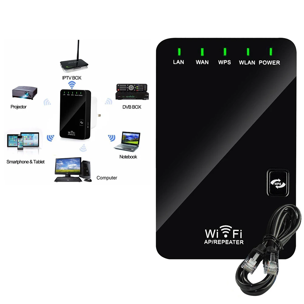 Wifi 2,4 ГГц легкий вес 300 Мбит/с удлиннитель маршрутизатора сигнала бустеры портативный беспроводной усилитель ретранслятор Интернет сети