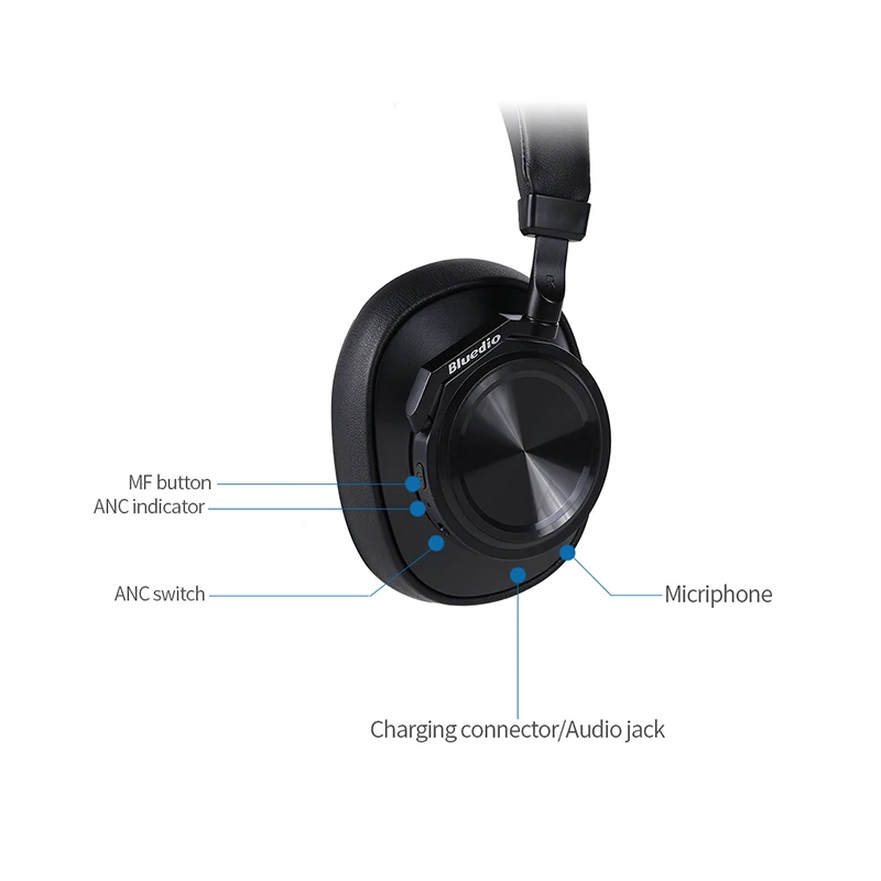 Активный шумоподавление беспроводной bluetooth-наушник 5,0 гарнитура стерео наушники с микрофоном для телефонов