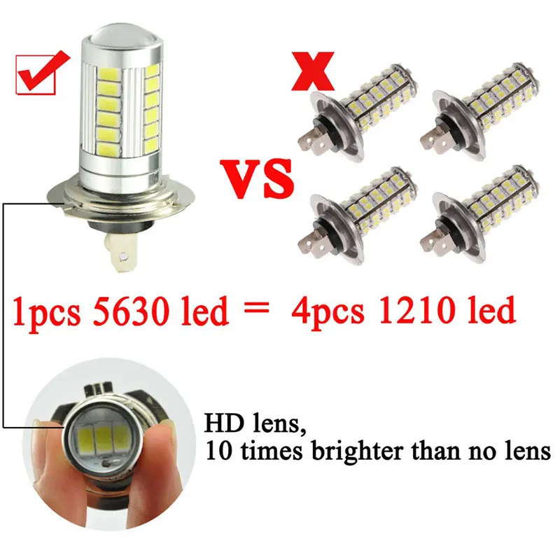 

Car Led Headlight LED Fog Light Auto Led Headlight Bulbs H7 33 SMD Durable