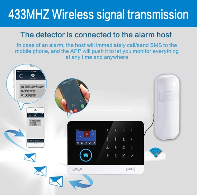 Wireless Infrared Motion Detector 433MHz eV1527 for Home Alarm System PIR Motion Sensor Detector 5