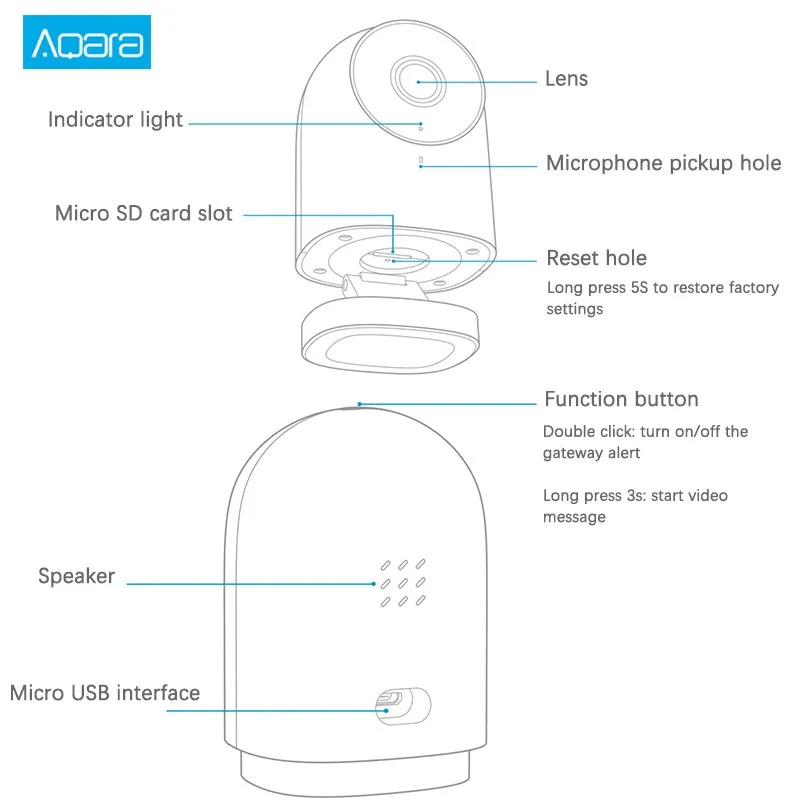 Умная камера AQara G2 1080P Zigbee 3 0 Gateway Edition ночное видение распознавание ии умное