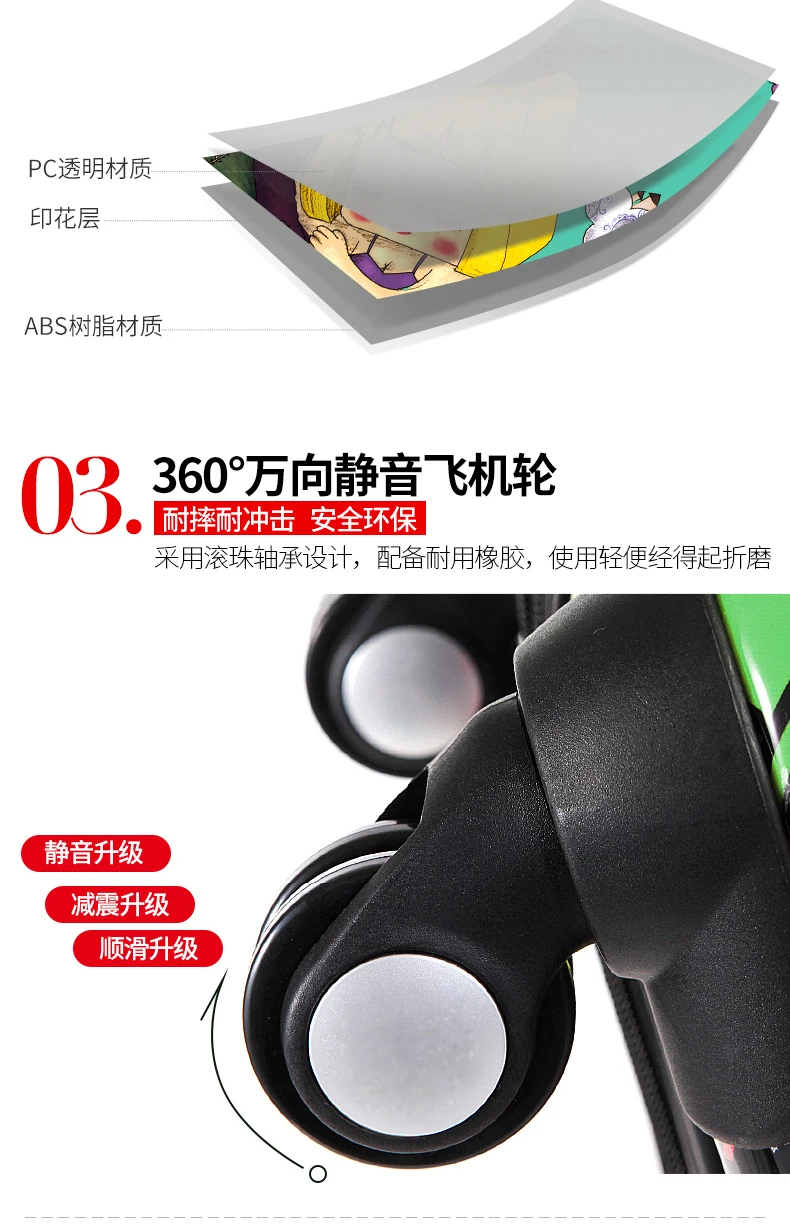 Mr.Box Rolling Luggage Spinner password Trolley large capacity Suitcase Wheels 20 inch Cabin Travel Bags Trunk