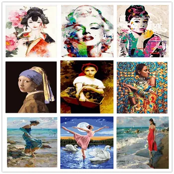 

Character Beauty DIY Digital Oil Painting Modern Simple Nordic Light Luxury Living Room Bedroom Art Hanging Decorative Painting