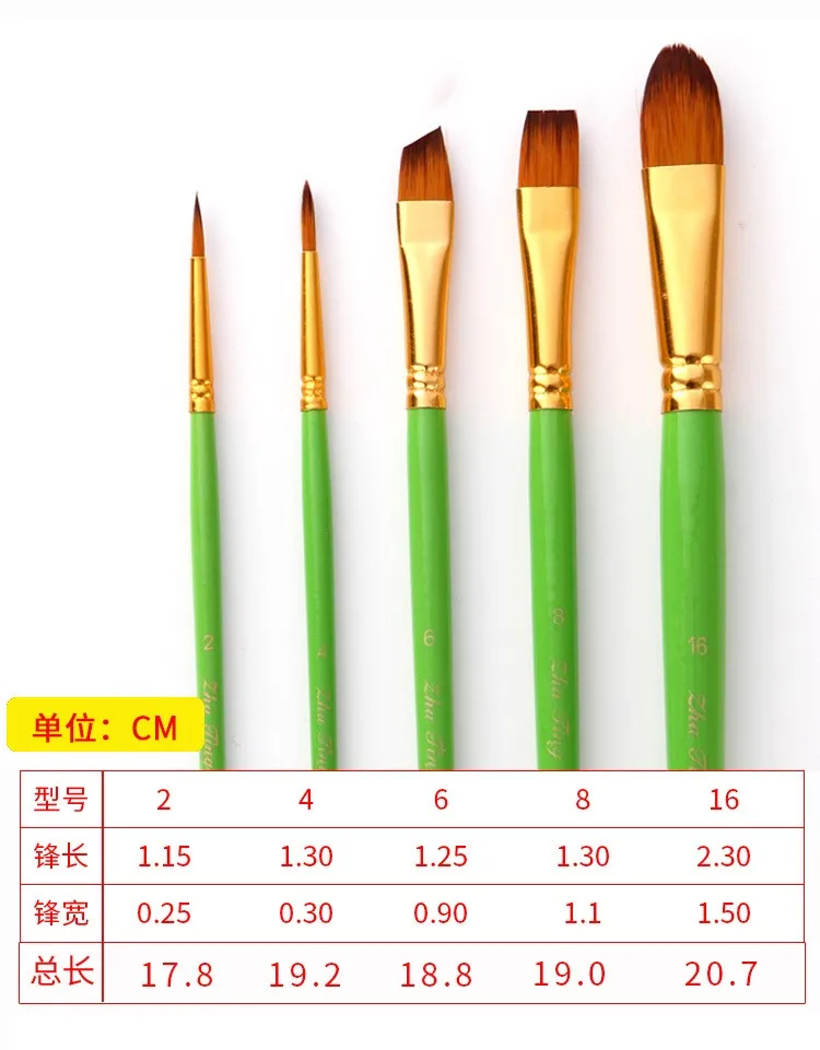 5cs/мешок акварель гуашь Краски кисти разных Форма круглым заостренным кончиком набор нейлоновых волосяных Краски ing кисти комплект, принадлежности для живописи
