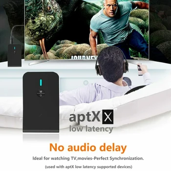 

Headphones Audio Adapter Built-in battery 2in1 Bluetooth 5.0 Transmitter