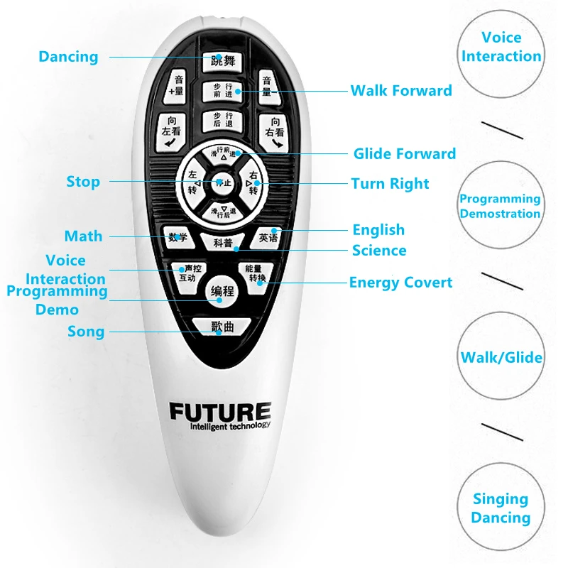 Smart Programming Demo Hydroelectric Hybrid RC Robot Voice Control Interaction Walk/Glide Singing And Dancing Eductional RC Toy 4