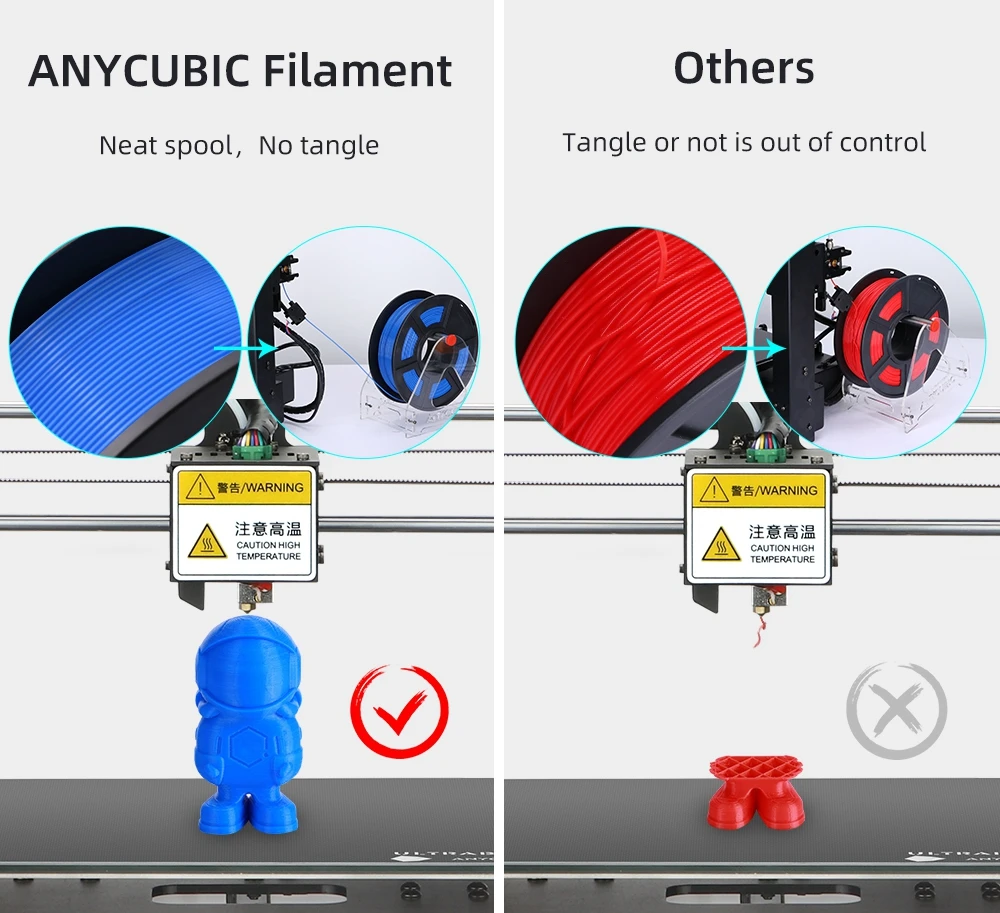 ANYCUBIC печатный материал PLA нити 1,75 мм пластик для I3 Мега 3d принтер 1 кг/рулон 18 цветов на выбор резиновые расходные материалы