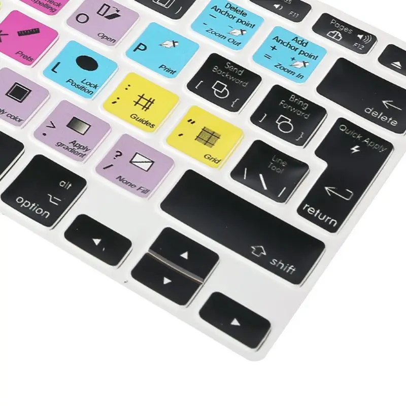 

EU Adobe InDesign Functional Hotkey Shortcuts Keyboard Keyboard Cover Protector U1JA