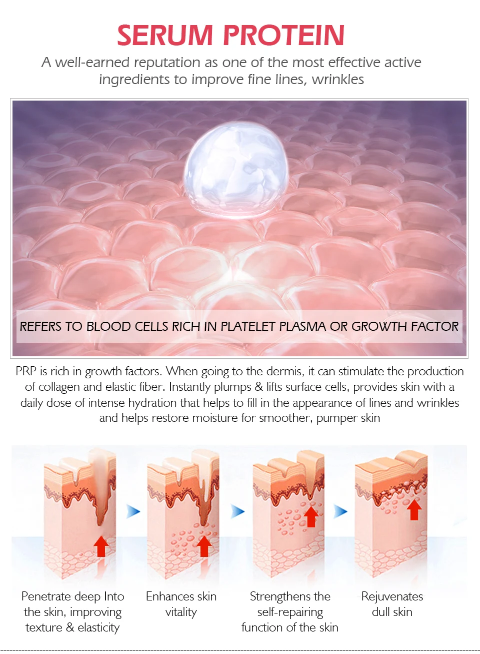 血清蛋白面霜_06(1)