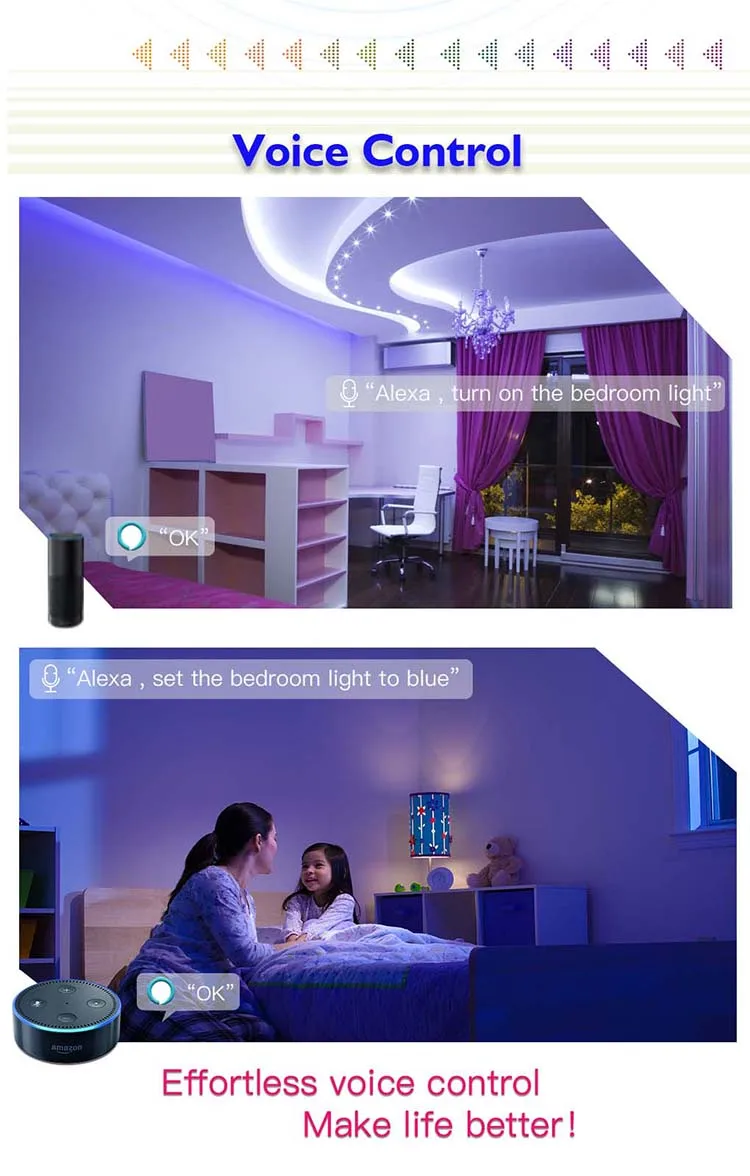 Magic Home RGB WiFi светодиодный контроллер 12 В 24 в iOS Android Phone APP/Alexa Google Home Голосовое управление для 5050 2835 RGB светодиодная лента