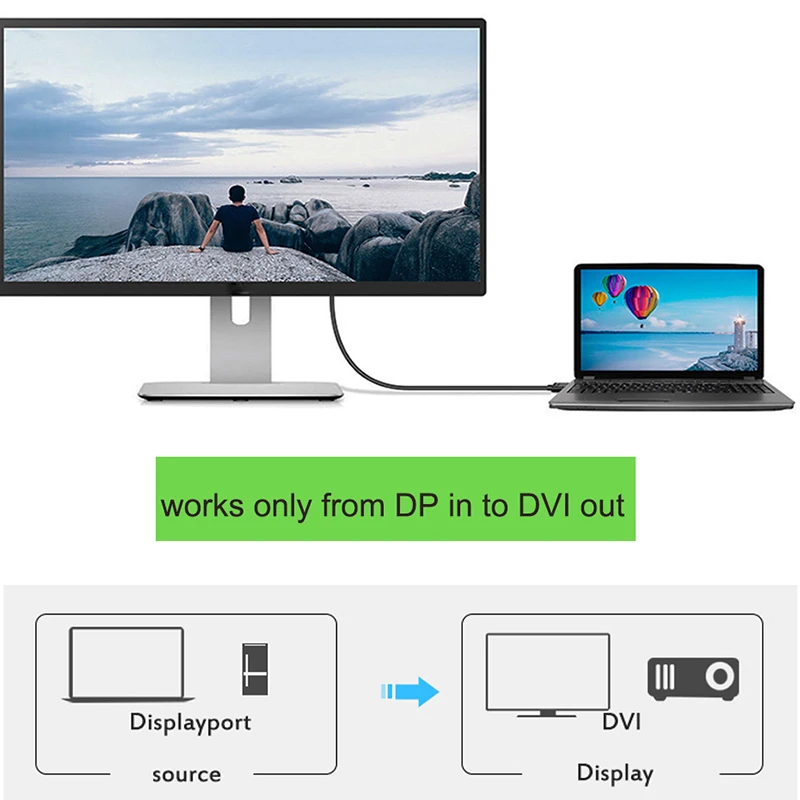 DP дисплей порт Displayport DVI Кабель 1 8 м 3 для струйного принтера HP Dell Lenovo Asus с адаптером