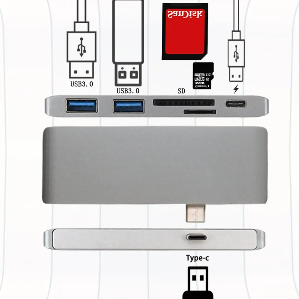 5 портов type-C концентратор USB-C адаптер type C концентратор с PD зарядка USB 3,0 порт SD/Micro кард-ридер для MacBook Pro док-станция