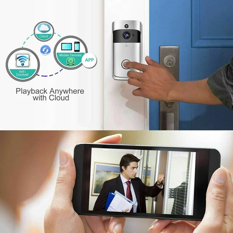 WiFi смарт-видео дверной звонок HD камеры безопасности Камера Беспроводной домофон PIR широкоугольный для дома JLRL88