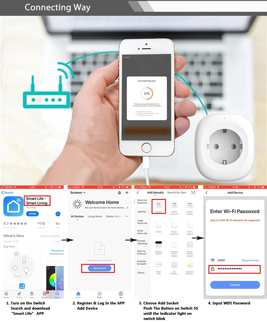 wifi power socket with remote control