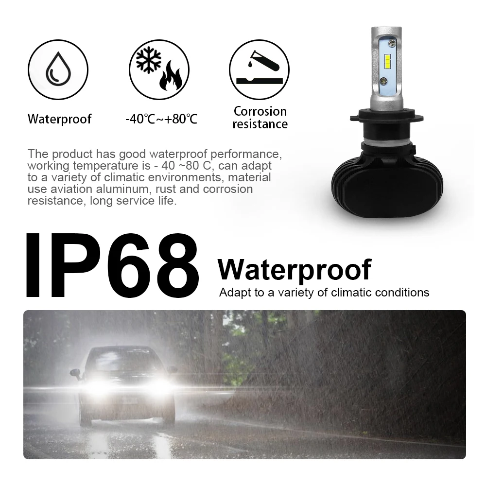 2 шт. CSP H8 H11 лампа H4 Led H7 H1 H3 автомобильные лампы для передних фар для авто S1 N1 H27 881 HB3 HB4 Светодиодные Автомобильные 12В 50Вт 8000LM 6000K