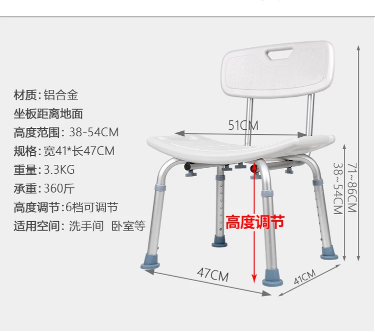描述23