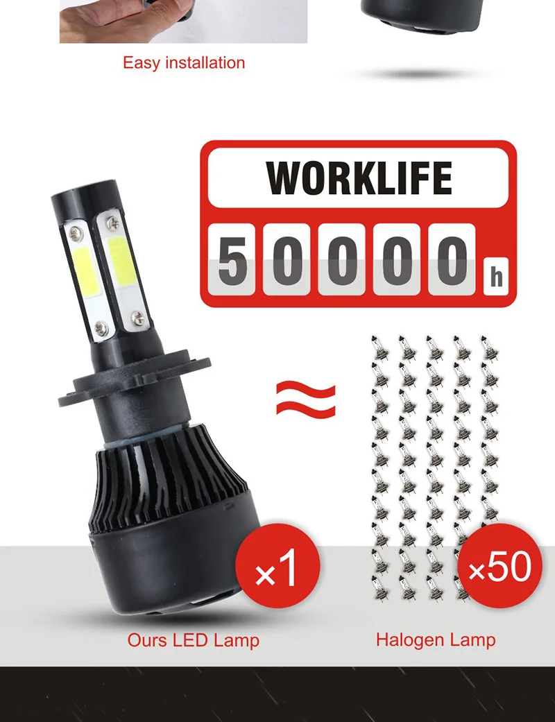 TF30 New 4 Sides 100W 10000lm 3000K 5000K 6000K 8000K 12V 9006 9005 H11 H4 Led H7 LED Car Headlight Bulbs Auto Car lights