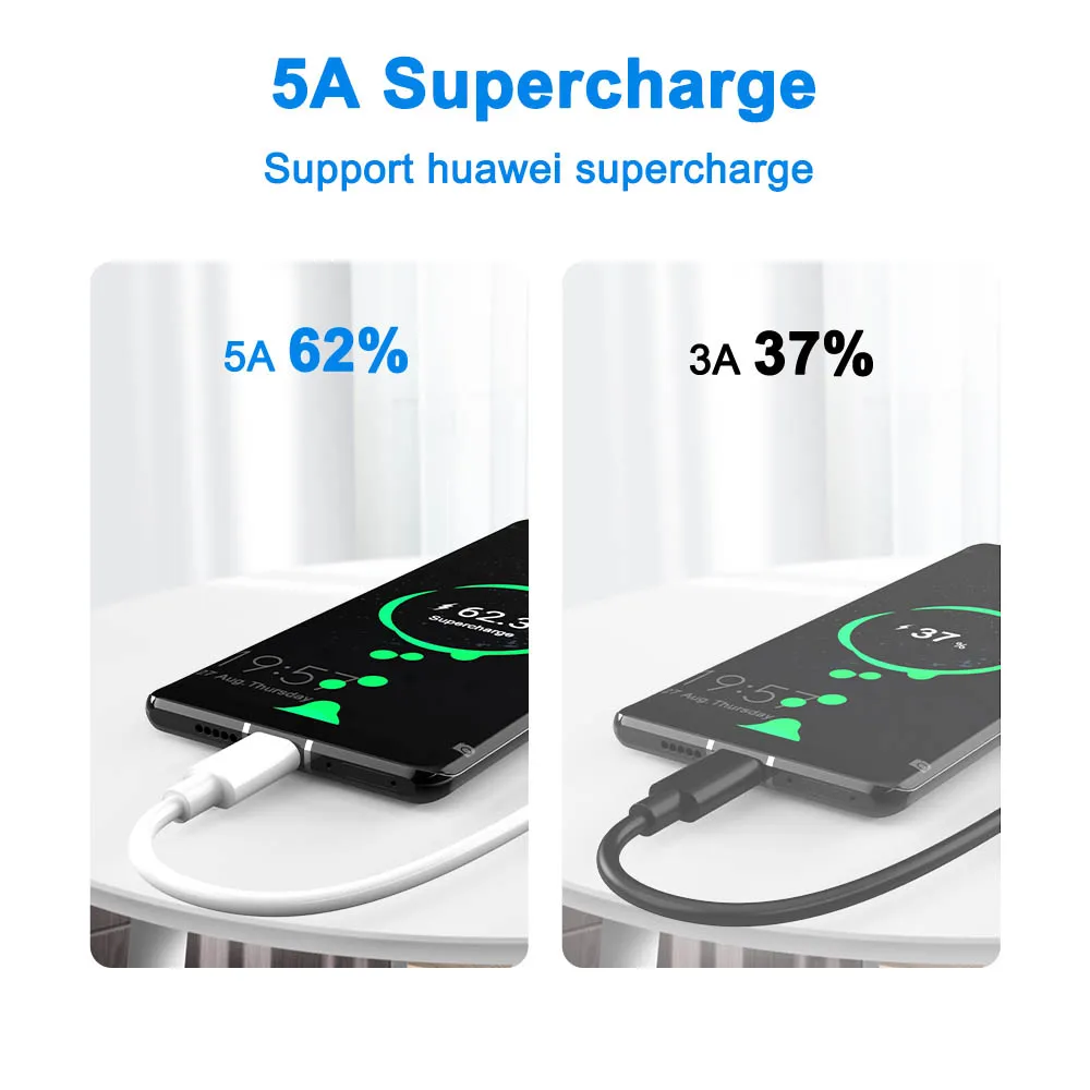 Кабель USB Type C для передачи данных 5 А кабель быстрой зарядки Samsung S10 S9 S8 Huawei P30