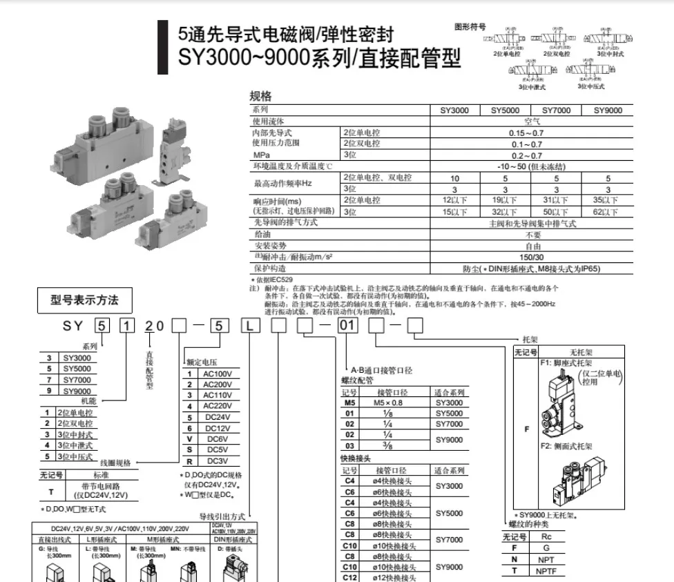Высокочастотный Соленоидный клапан SY3240/5240/3140/5140-5lzd-01/02/M5 вместо SMC