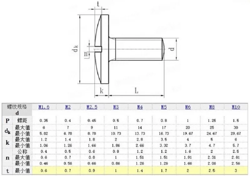 H4e75ec7a0664428eaf57207c2f10b10bi