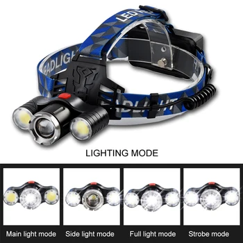 

Hot Rotatable 18650 Usb Rechargeable Super Bright Led Headlamp Flashlight For