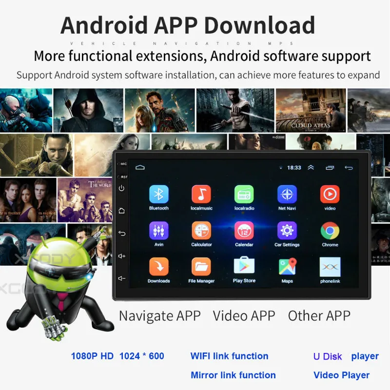 Автомобильный радиоприемник Essgoo Android 2 гб + 32 авторадио Din видеоплеер Gps навигация