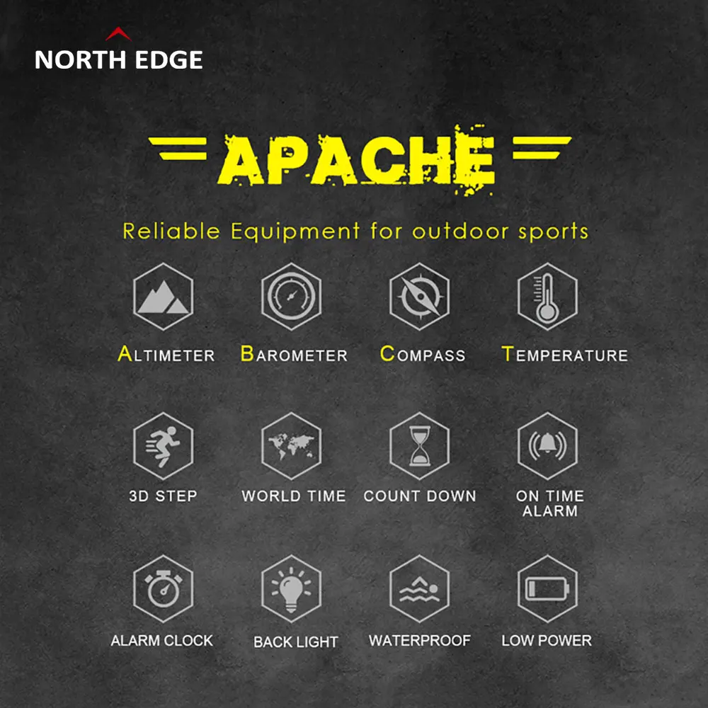 50m  Apache Ʈ ġ  smartwatch ߿ Ȱ  ð  ip68