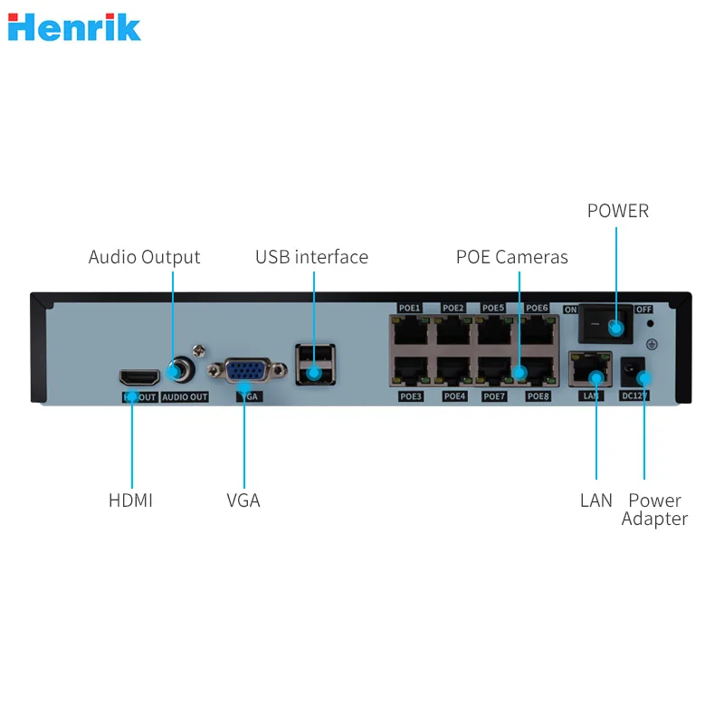 H.265 H.264 8CH 48V система охранного видеонаблюдения POE NVR IP камера видеонаблюдения Система видеонаблюдения P2P ONVIF 5MP/4MP/1080P HD сетевой видеорегистратор