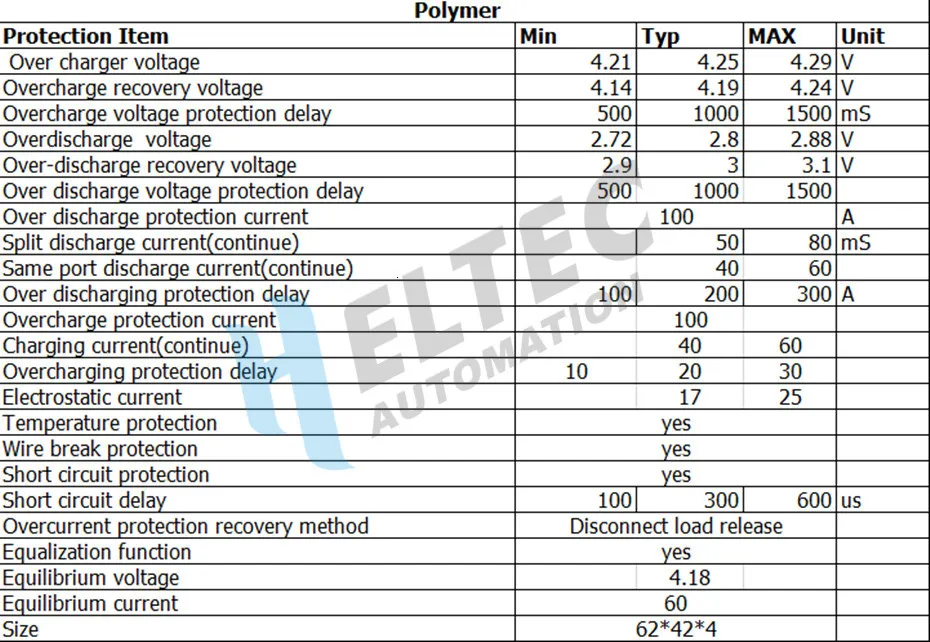 BMS 5S 12A 20A 50A 100A 21V 3,7 V литиевая батарея Защитная плата/3,2 V железо фосфат/LiFePO4 батарея BMS плата с балансом