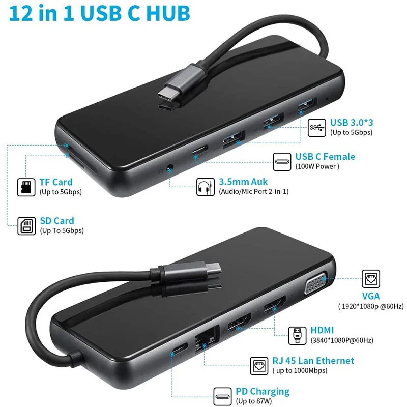 Док станция для ноутбука 12 в 1 тройной дисплей двойной HDMI 4K VGA PD3.0 SD TF USB C