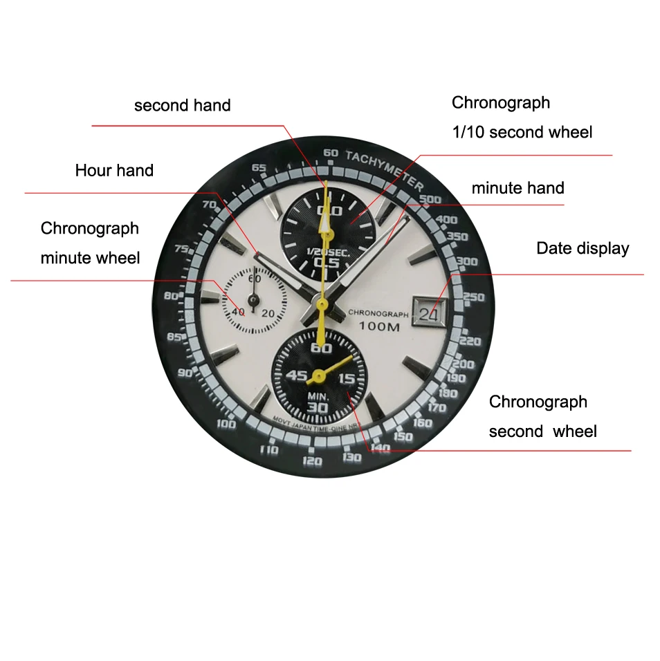 E Move Premium Luxury Men's Multifunctional Quartz E-Commerce Best-Selling Breathable Leather High-Grade Waterproof Watch