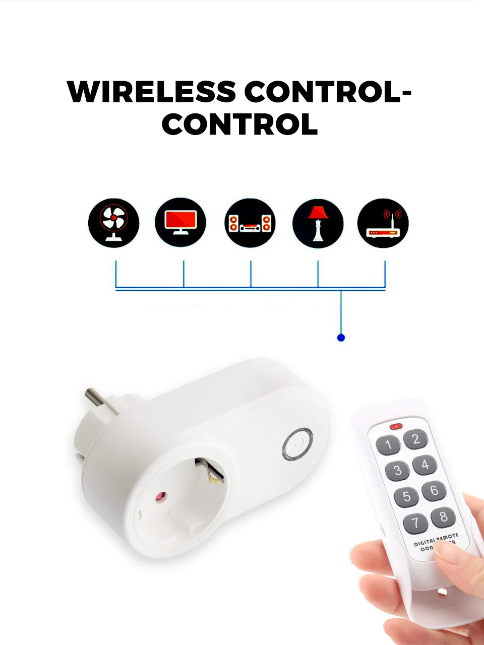 H23883166aa3640b99880ba2490ae1fcfq SMATRUL Wireless Remote Control Smart Socket 15A EU FR Universal Plug 433mhz Wall Programmable Electrical Outlet Switch 220v LED