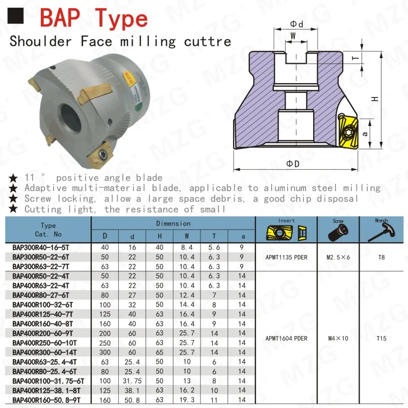 MOSASK BAP300R 40-22-4T зажимается ЧПУ резки стали под прямым углом Концевая мельница точность Торцевая фреза