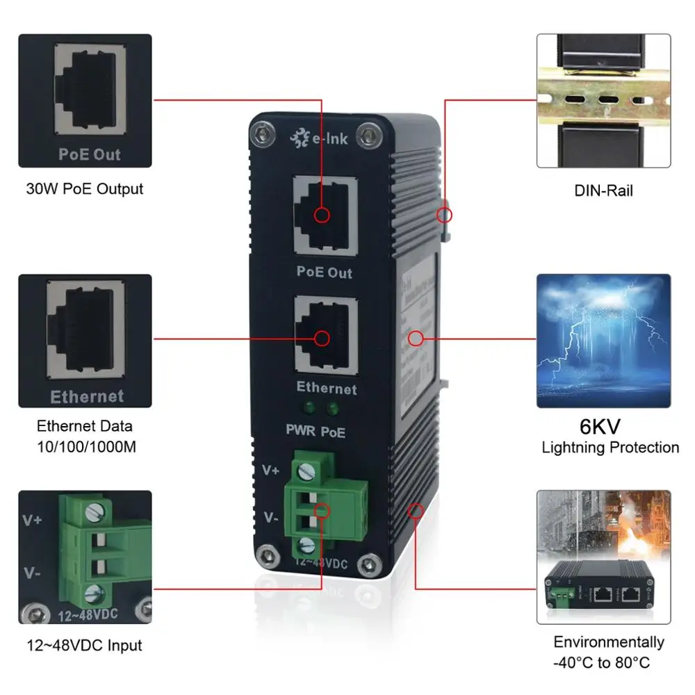 Industrial Power Over Ethernet Adapter Din-Rail 10/100/1000Mbps Gigabit PoE+ Injector with 12~48V DC Input