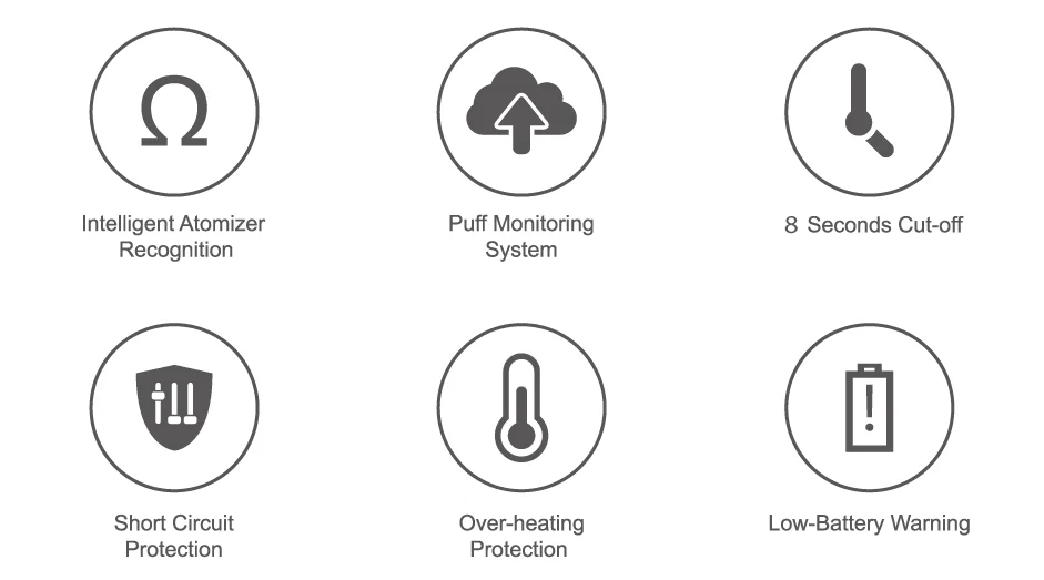 SCAR-P3-P5-英文详情页-3_03