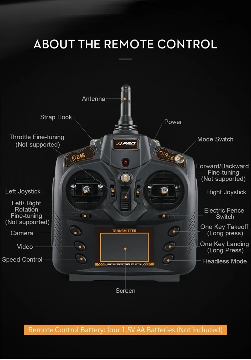 JJRC JJPRO X3 HAX бесщеточный Двойной gps wifi FPV w/1080 P HD камера Радиоуправляемый Дрон Квадрокоптер игрушка RTF VS EX1 Hubsan H501S H502E ZLRC