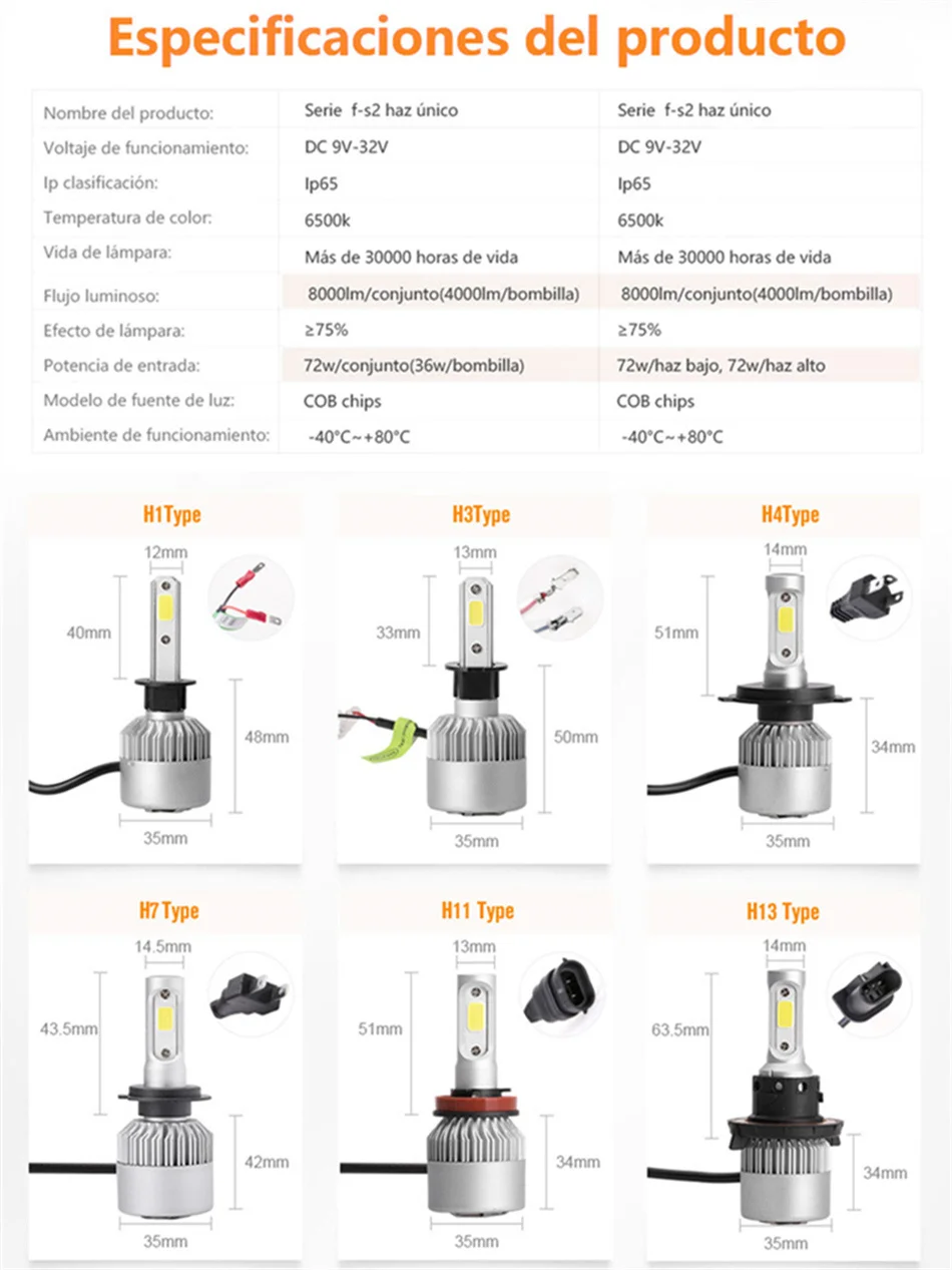 H4 H7 светодиодный H1 H3 H11 9005 HB3 9006 HB4 COB для автомобильных фар(Подол короче спереди и длиннее сзади) Луч 72W фары для 8000LM 6500K 12V 24V авто фары лампы