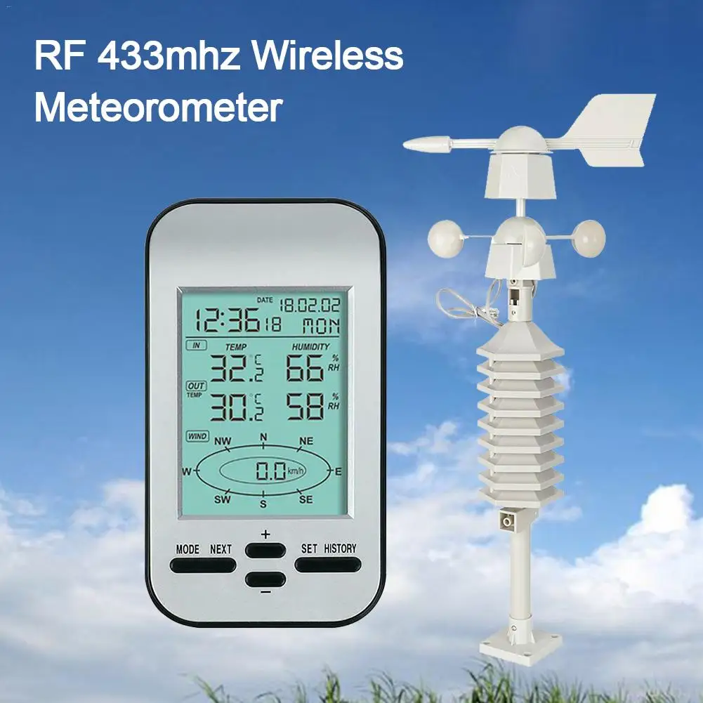 RF 433mhz беспроводные Часы-Метеостанция ЖК-дисплей NSWE Анемометр Дистанционный датчик температуры профессиональный беспроводной Анемометр