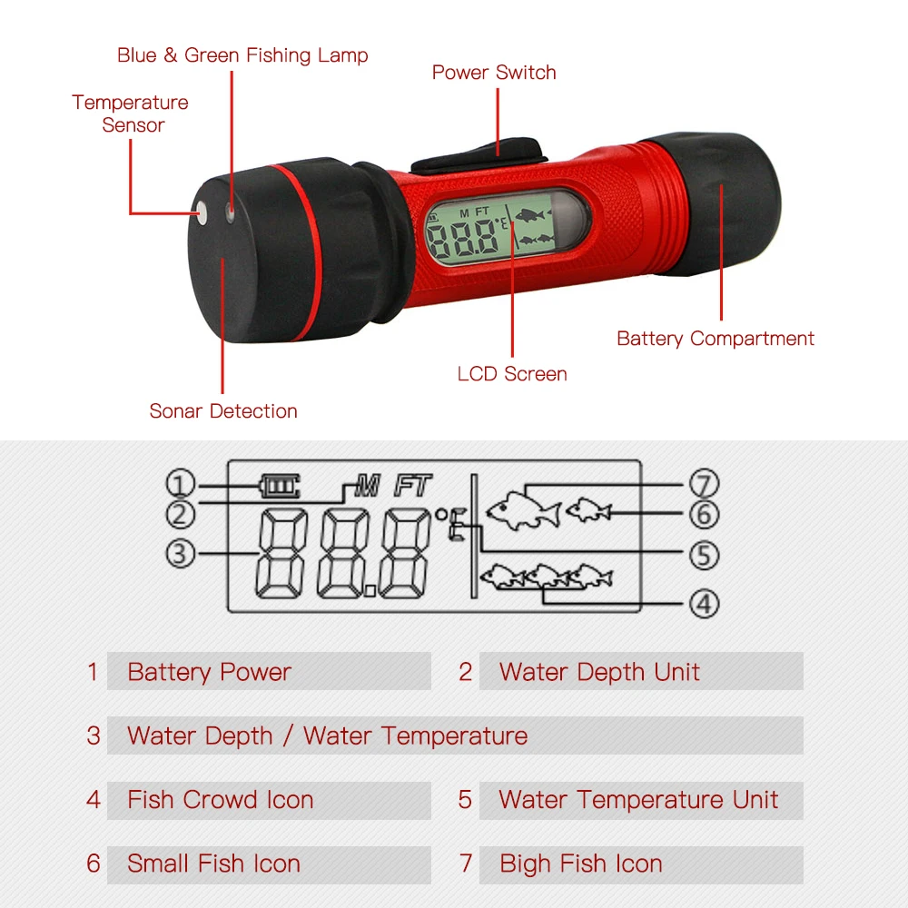 Erchang F12 Digital Handle Fish Finder Echo Sounder 100M Depth Portable Waterproof Sonar For Winter Ice Fishing Detector