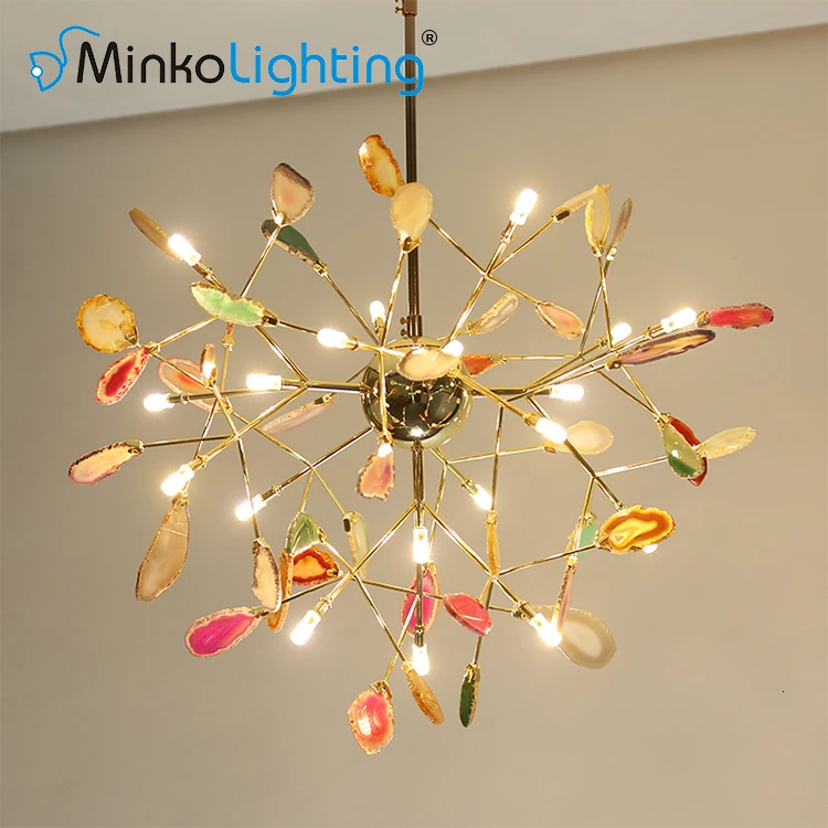 

Led Pendant Lighting Modern Chandelier Decorative Iron Pendant Lamp Bar Kitchen Dining Bar scandinavian