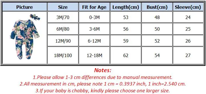 Spring Autumn Newborn Cotton Floral Baby Girls Rompers Toddler Baby Pajamas Headband 2pcs Long Sleeve Jumpsuit Kids Baby Clothes Baby Bodysuits cheap